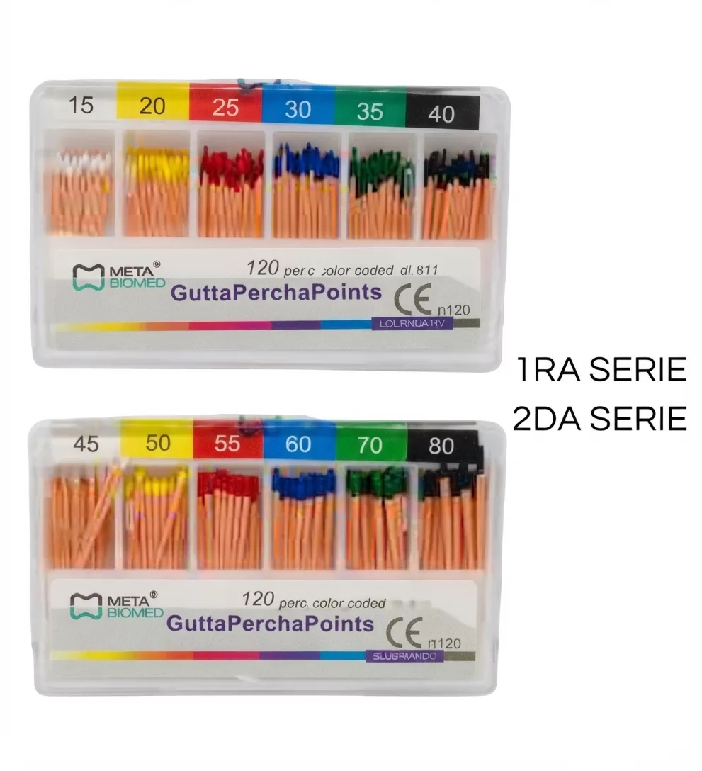 CONOS GUTAPERCHA (1era_2da SERIES)